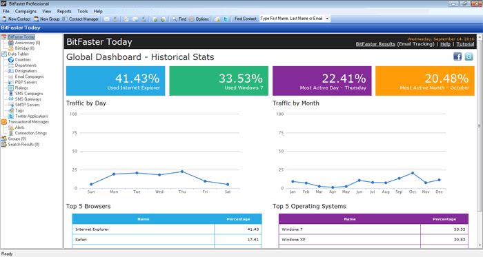 BitFaster Professional screenshot